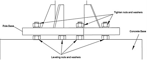inst5