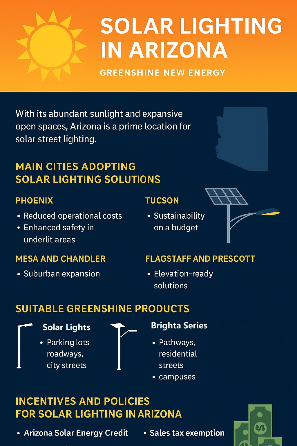 Solar Lighting