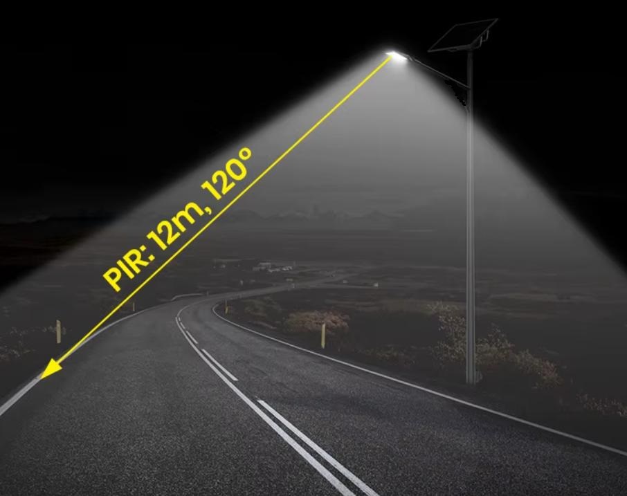 Outdoor Solar Street Lights for Kansas Projects